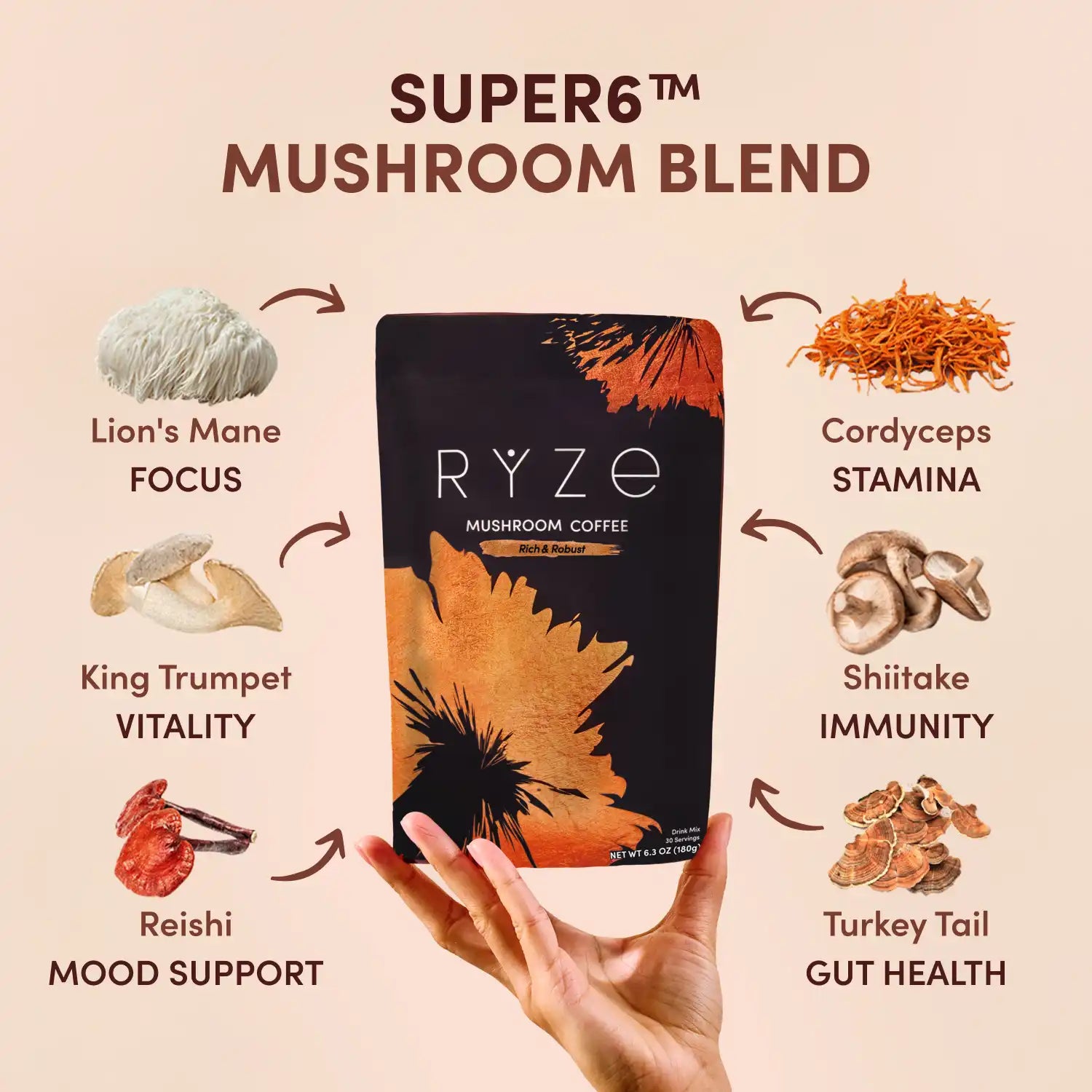 Mushroom Coffee Dark Roast (30 Servings) - Coffee for Routine