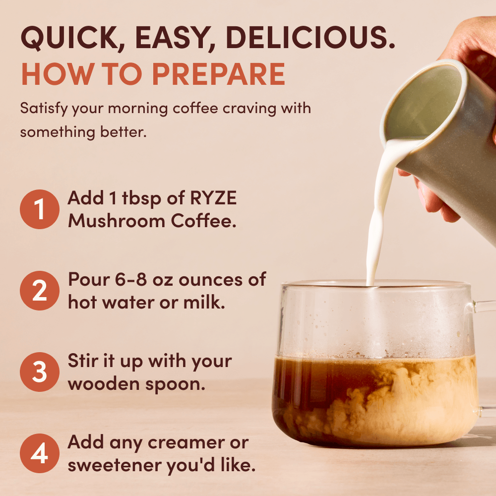 Mushroom Coffee Starter Kit (60 servings) - Mushroom Coffee Essential